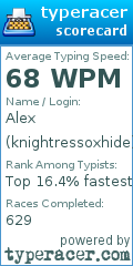 Scorecard for user knightressoxhide