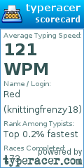 Scorecard for user knittingfrenzy18