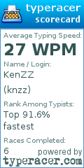 Scorecard for user knzz