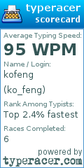 Scorecard for user ko_feng