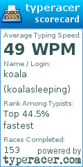 Scorecard for user koalasleeping