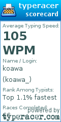 Scorecard for user koawa_