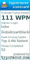 Scorecard for user kobebryantblackmamba