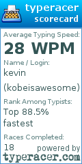Scorecard for user kobeisawesome