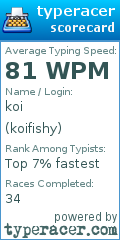 Scorecard for user koifishy