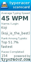 Scorecard for user koji_is_the_best