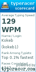 Scorecard for user kokeb1