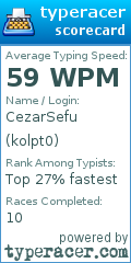 Scorecard for user kolpt0