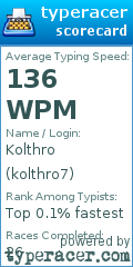 Scorecard for user kolthro7