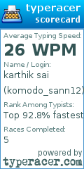 Scorecard for user komodo_sann12