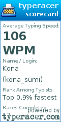 Scorecard for user kona_sumi