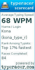 Scorecard for user kona_type_r