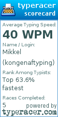 Scorecard for user kongenaftyping