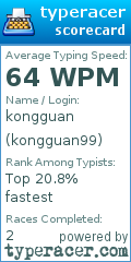 Scorecard for user kongguan99