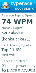 Scorecard for user konkalocke21