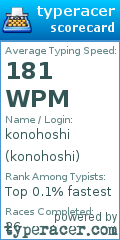 Scorecard for user konohoshi