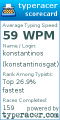 Scorecard for user konstantinosgat