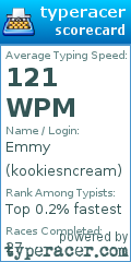 Scorecard for user kookiesncream