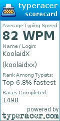 Scorecard for user koolaidxx