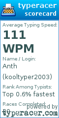 Scorecard for user kooltyper2003