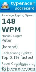 Scorecard for user korand