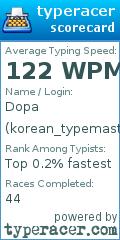 Scorecard for user korean_typemaster