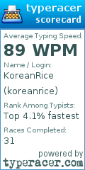 Scorecard for user koreanrice