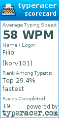 Scorecard for user korv101