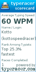 Scorecard for user kottospeedracer