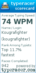 Scorecard for user kougrafighter