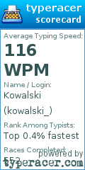 Scorecard for user kowalski_