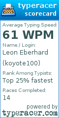 Scorecard for user koyote100