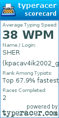 Scorecard for user kpacav4ik2002_gmail_com