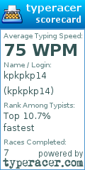 Scorecard for user kpkpkp14