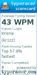 Scorecard for user kr1zz