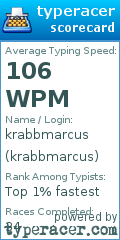 Scorecard for user krabbmarcus
