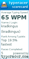 Scorecard for user kradkingus