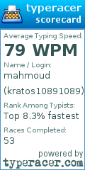Scorecard for user kratos10891089