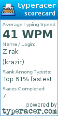 Scorecard for user krazir