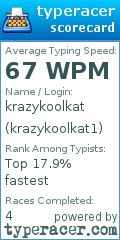 Scorecard for user krazykoolkat1