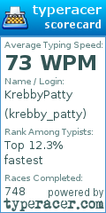 Scorecard for user krebby_patty
