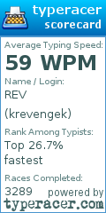 Scorecard for user krevengek