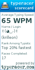 Scorecard for user krilleon