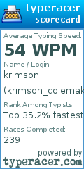 Scorecard for user krimson_colemak