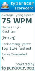Scorecard for user kris2g