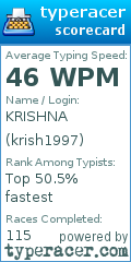 Scorecard for user krish1997