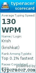Scorecard for user krishkat