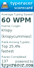 Scorecard for user krispycummies