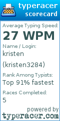 Scorecard for user kristen3284