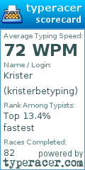 Scorecard for user kristerbetyping